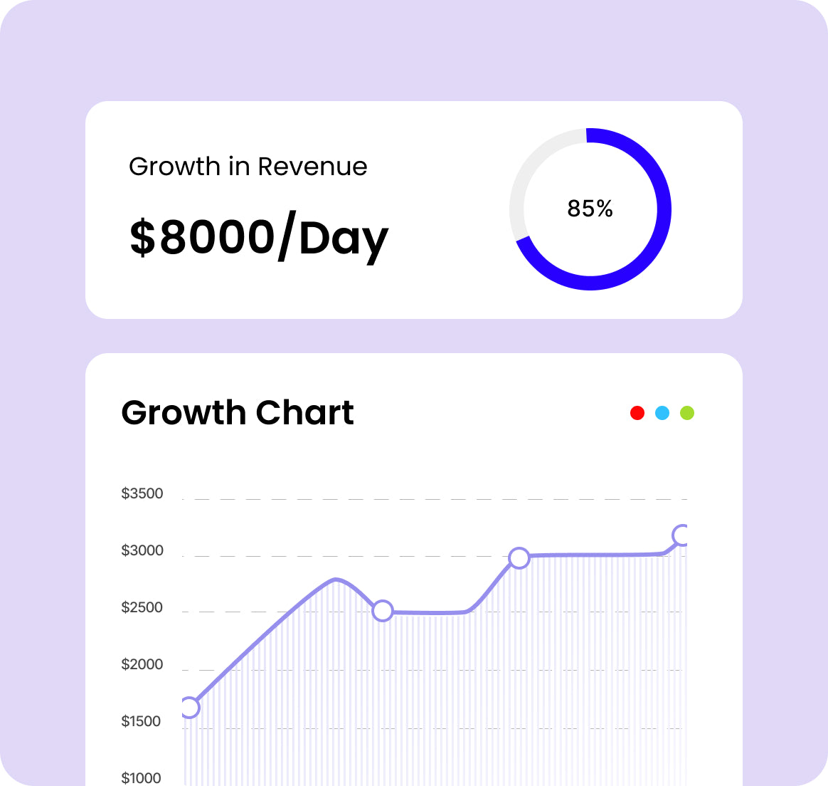 Ecommerce Facebook Ad Agency 1