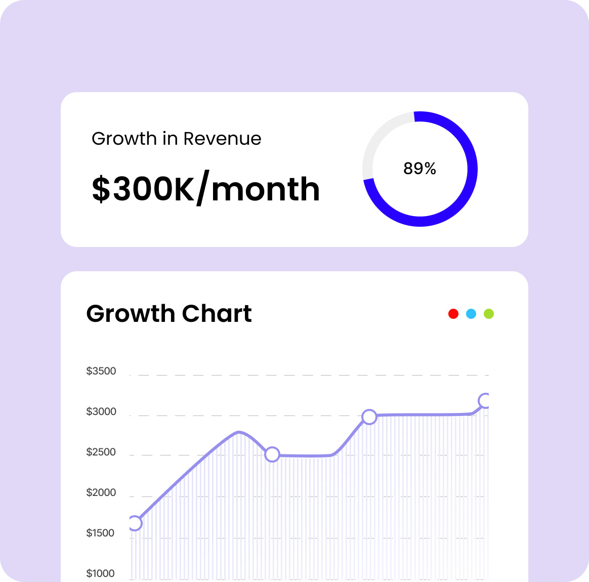 Meta Ad Agency for Shopify 2
