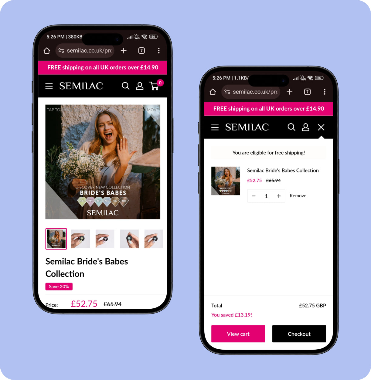 Shopify CRO 5