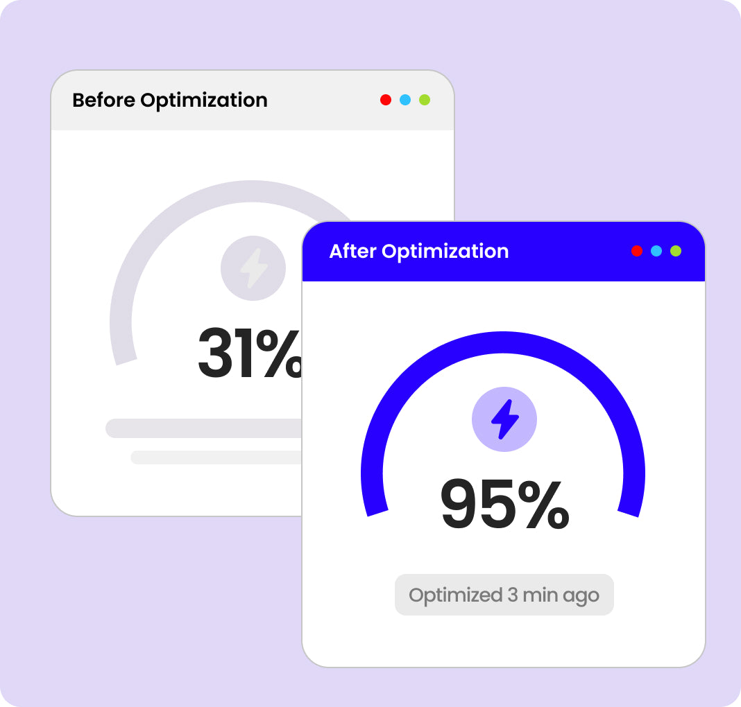 The Best Shopify Speed Optimization Service